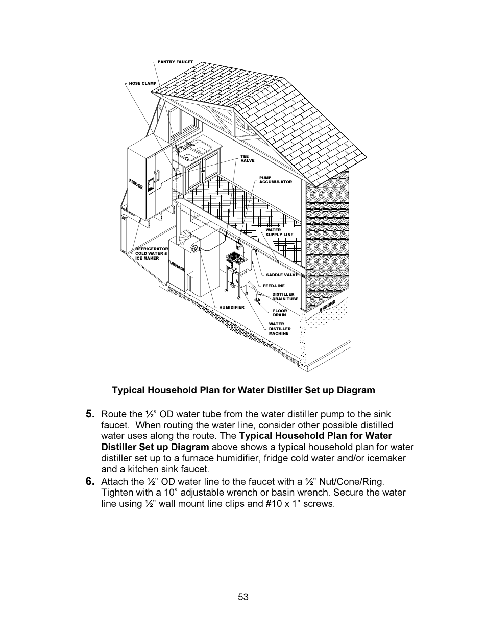 Hydrotech Precision-PWS 12-12 OWNERS GUIDE User Manual | Page 53 / 66