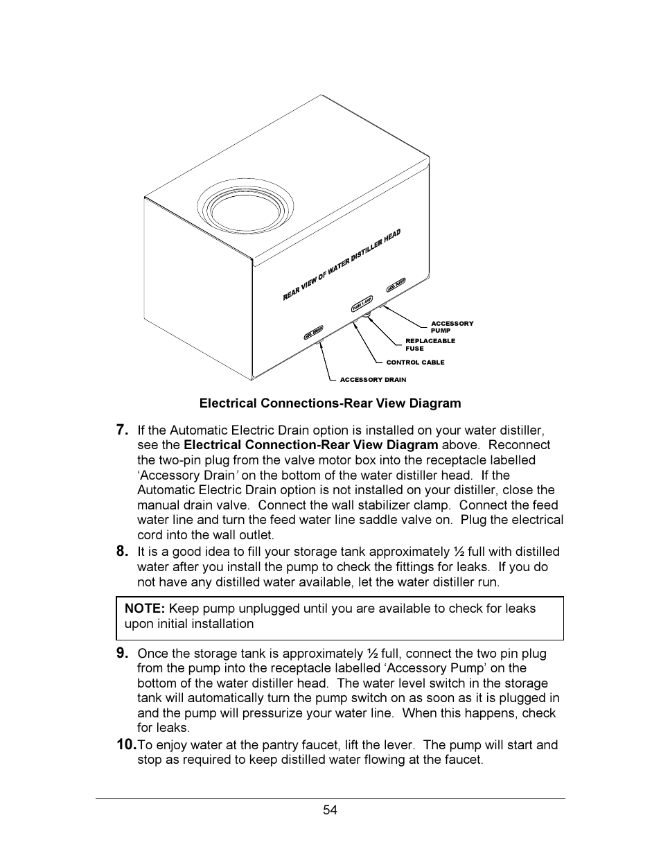 Hydrotech Precision-PWS 12-12 OWNERS GUIDE User Manual | Page 54 / 66