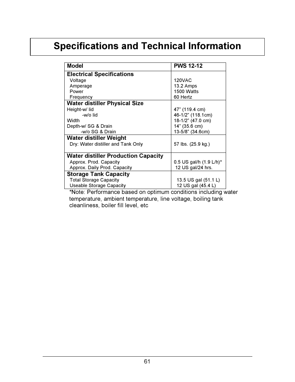 Specifications and technical information | Hydrotech Precision-PWS 12-12 OWNERS GUIDE User Manual | Page 61 / 66