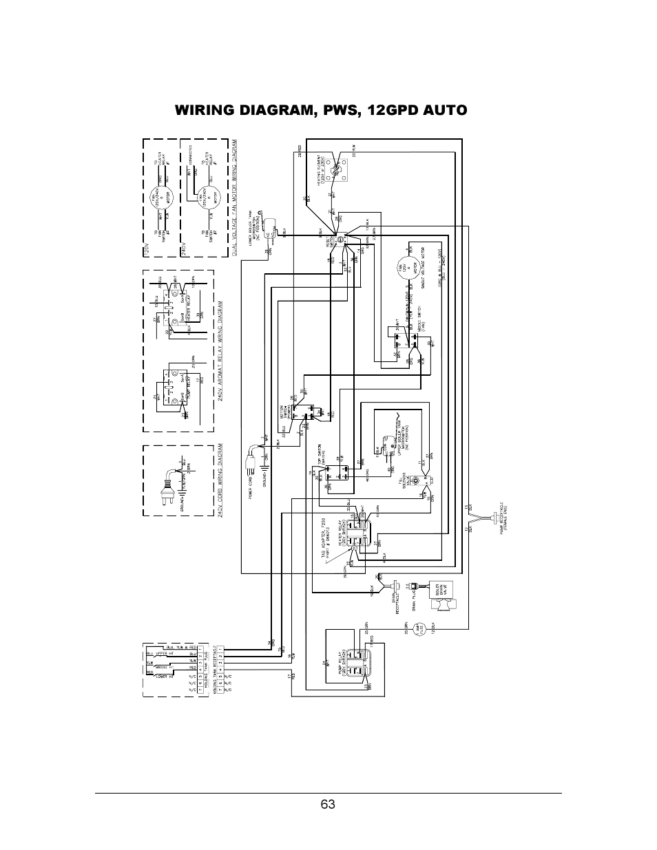Hydrotech Precision-PWS 12-12 OWNERS GUIDE User Manual | Page 63 / 66