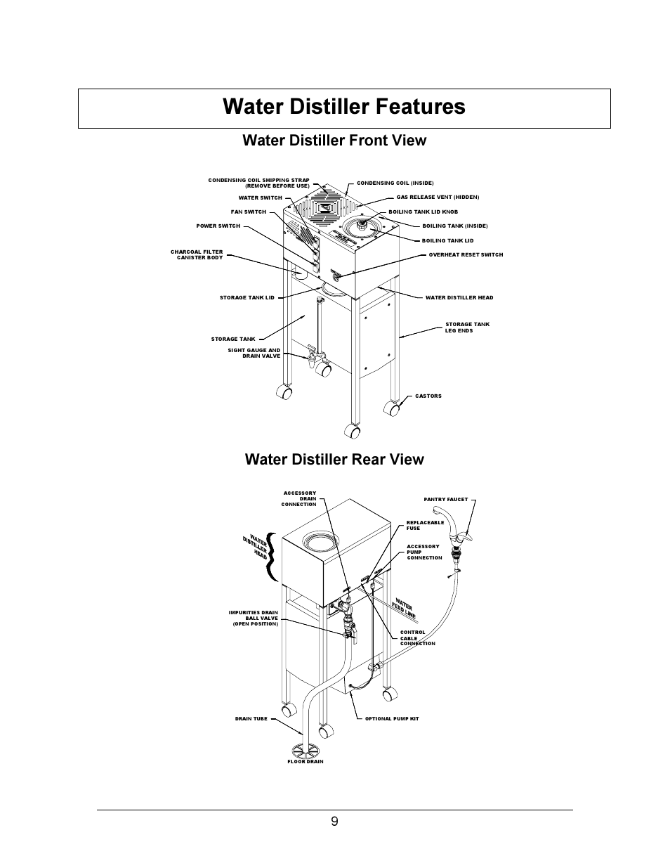 Water distiller features | Hydrotech Precision-PWS 12-12 OWNERS GUIDE User Manual | Page 9 / 66