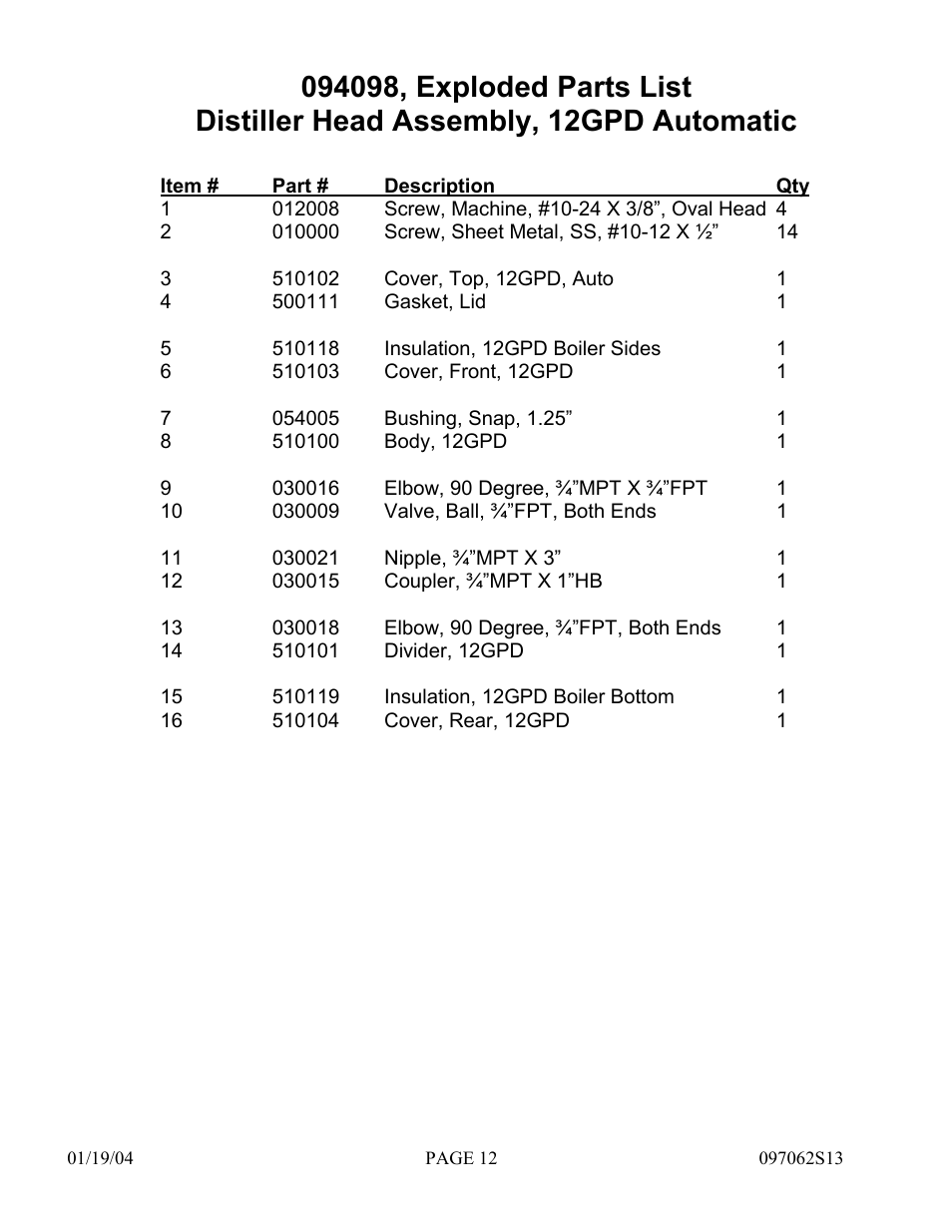 Hydrotech Precision-PWS 12-12(120_240VAC), AED-1(120_240VAC), APK-1(120_240VAC) REPLACEMENT PARTS MANUAL User Manual | Page 12 / 24