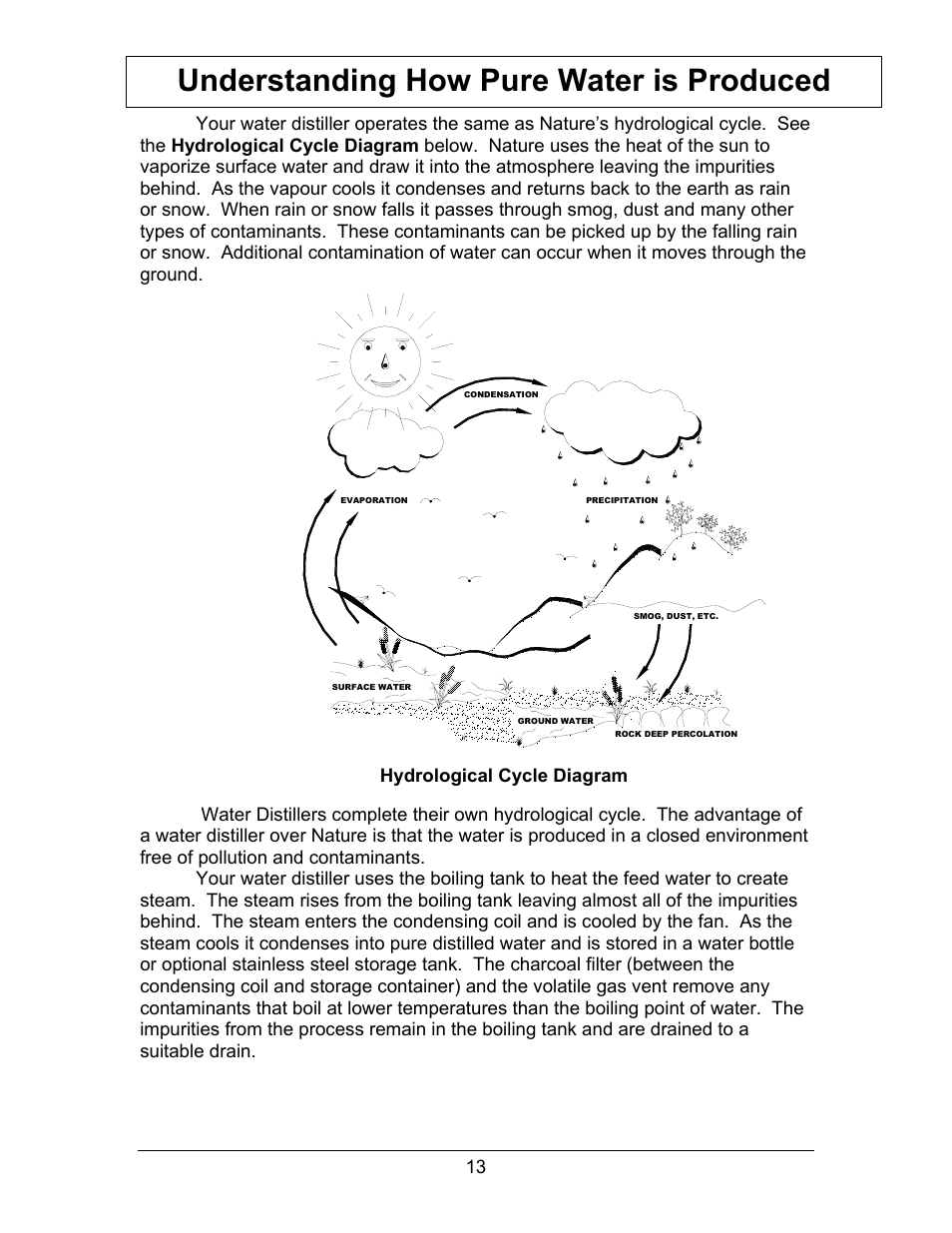 Understanding how pure water is produced, Hydrological cycle diagram | Hydrotech Precision-PWS 8-M_8-MST OWNERS GUIDE User Manual | Page 13 / 45