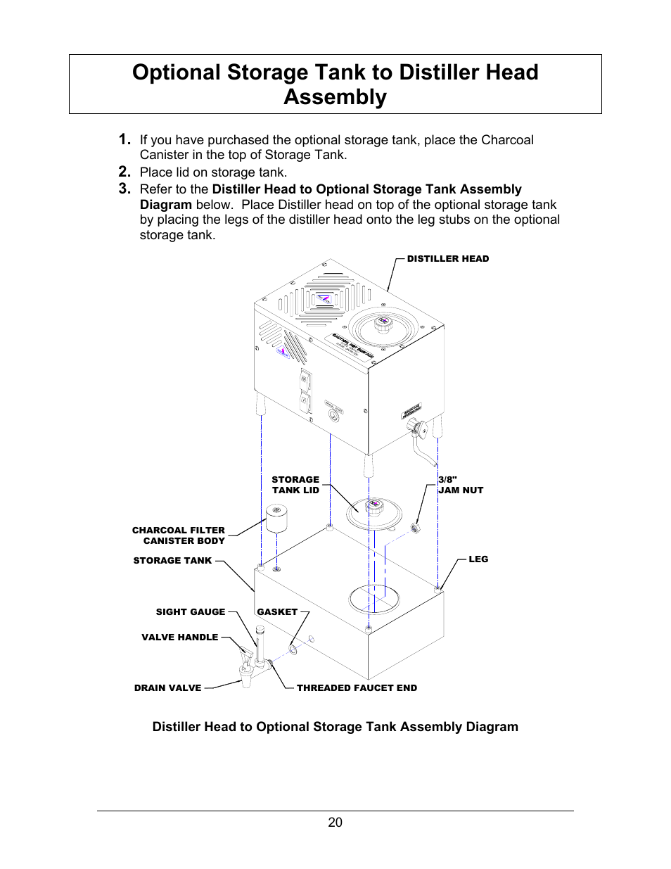 Optional storage tank to distiller head assembly | Hydrotech Precision-PWS 8-M_8-MST OWNERS GUIDE User Manual | Page 20 / 45