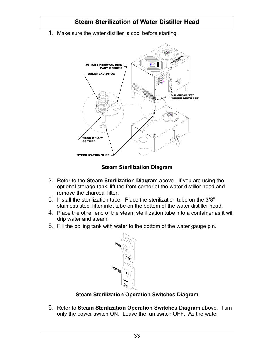 Steam sterilization of water distiller head, Steam sterilization of water distiller head 1 | Hydrotech Precision-PWS 8-M_8-MST OWNERS GUIDE User Manual | Page 33 / 45