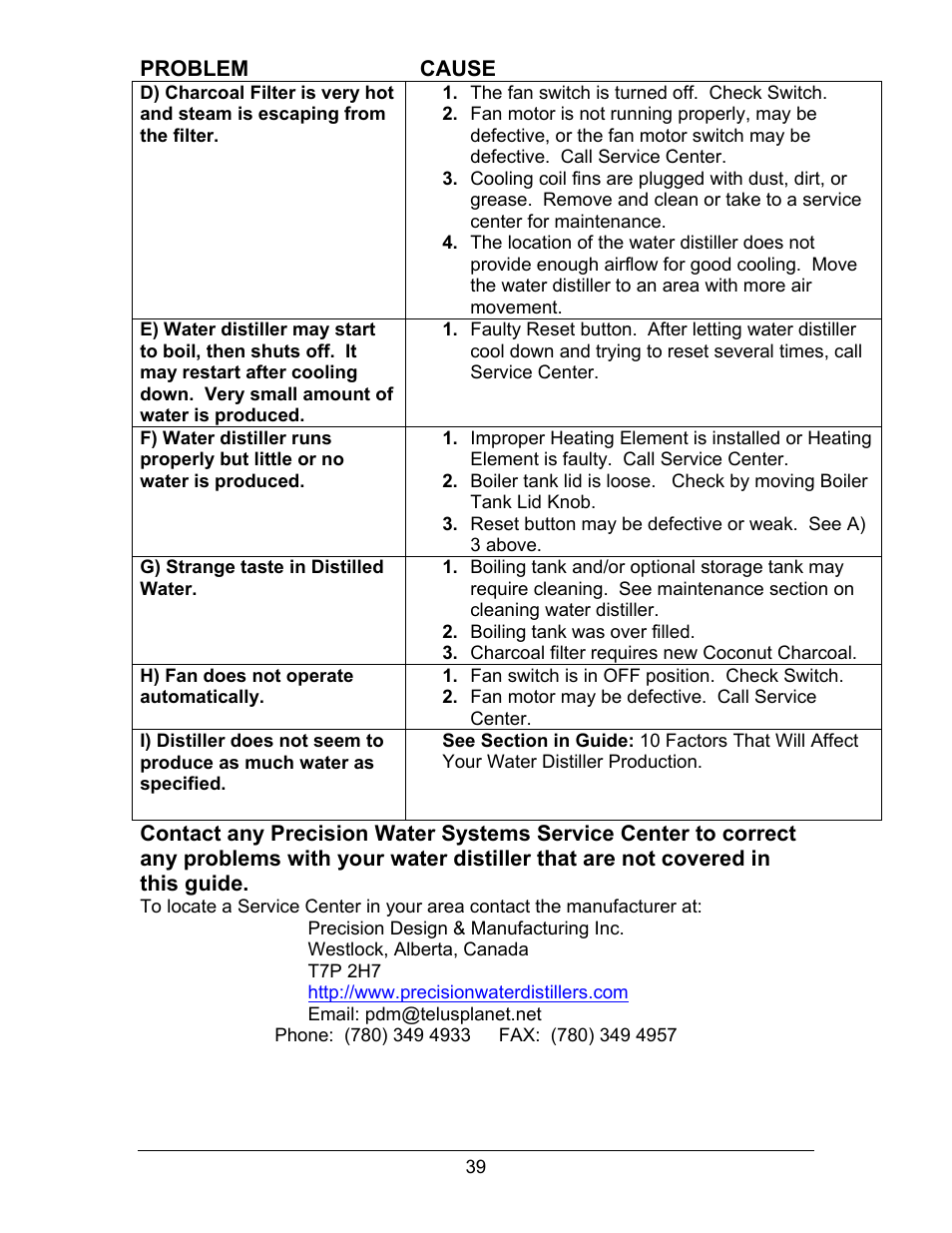 Hydrotech Precision-PWS 8-M_8-MST OWNERS GUIDE User Manual | Page 39 / 45