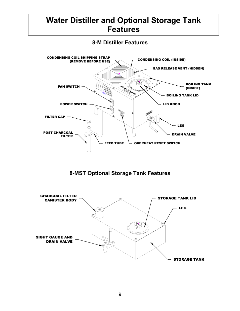 Water distiller and optional storage tank features, M distiller features, Mst optional storage tank features | Hydrotech Precision-PWS 8-M_8-MST OWNERS GUIDE User Manual | Page 9 / 45