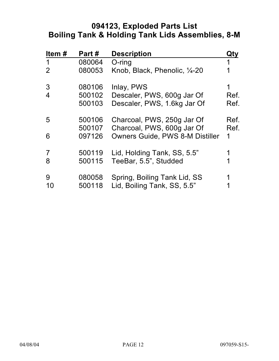 Hydrotech Precision-PWS 8-M(120_240VAC), PWS 8-MST REPLACEMENT PARTS MANUAL User Manual | Page 12 / 18