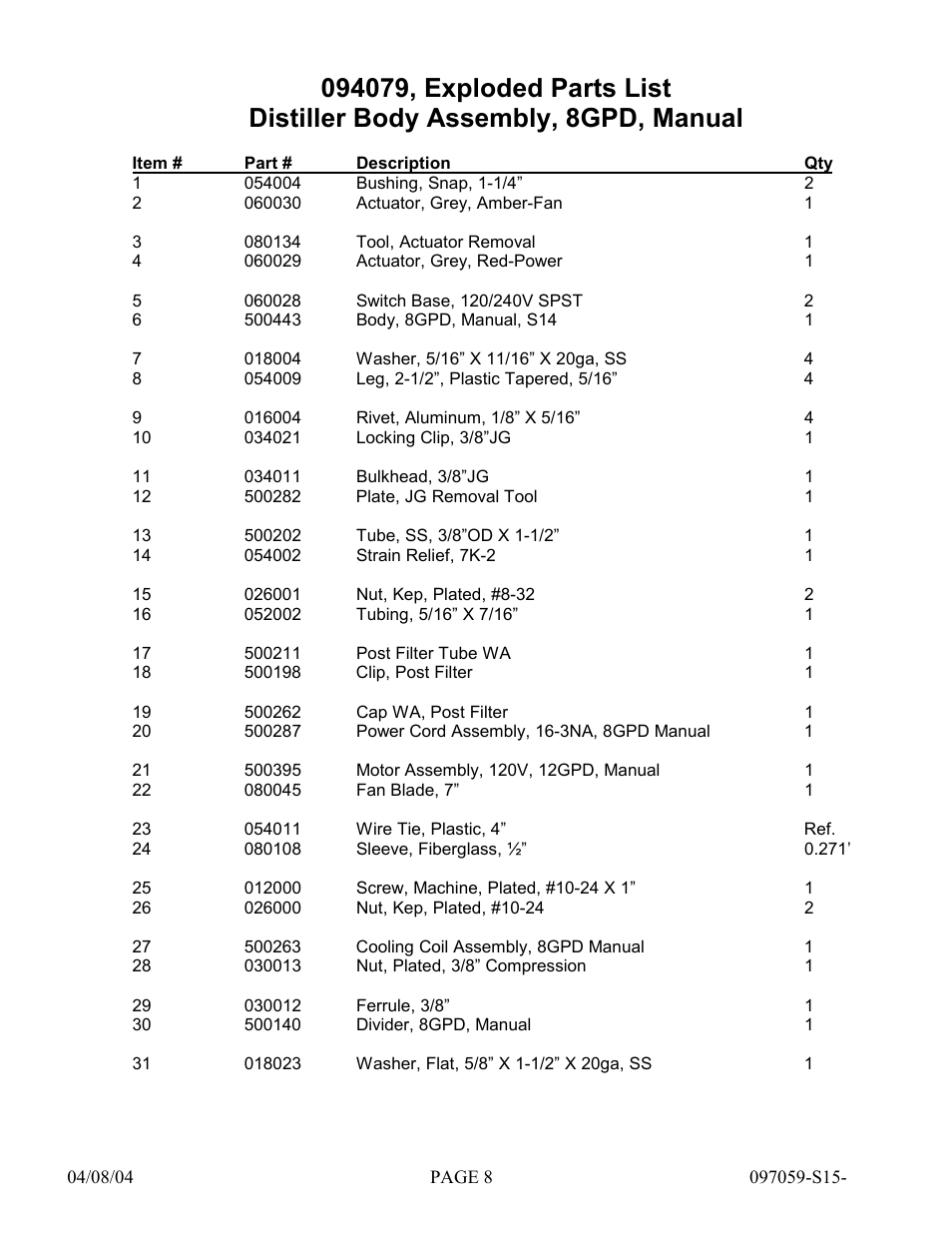 Hydrotech Precision-PWS 8-M(120_240VAC), PWS 8-MST REPLACEMENT PARTS MANUAL User Manual | Page 8 / 18