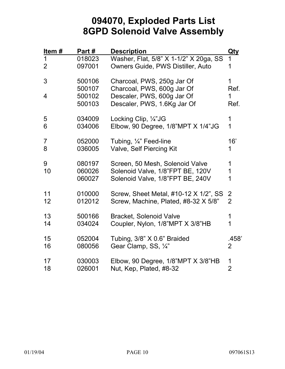 Hydrotech Precision-PWS 8-8(120_240VAC), AED-1(120_240VAC), APK-1(120_240VAC) REPLACEMENT PARTS MANUAL User Manual | Page 10 / 24