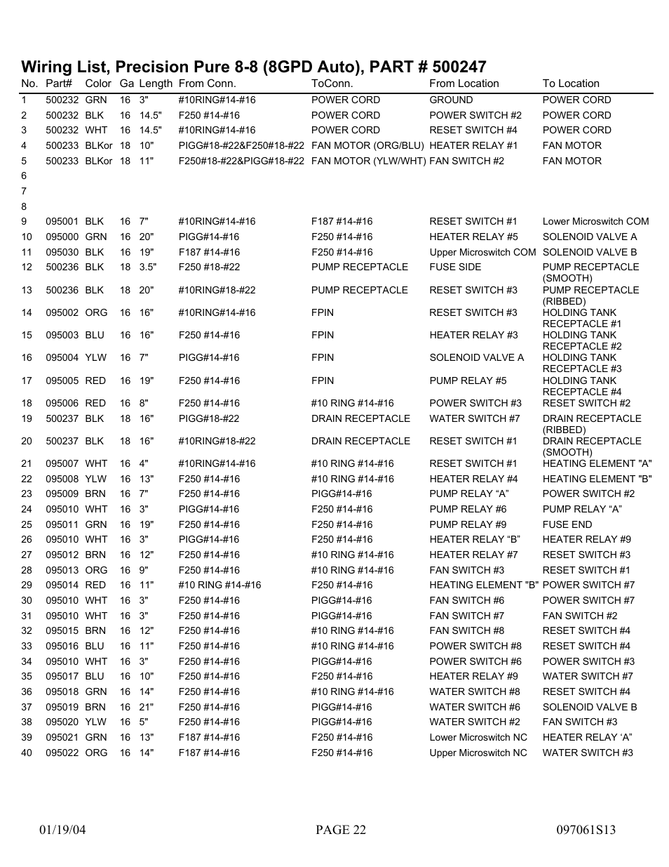 Hydrotech Precision-PWS 8-8(120_240VAC), AED-1(120_240VAC), APK-1(120_240VAC) REPLACEMENT PARTS MANUAL User Manual | Page 22 / 24