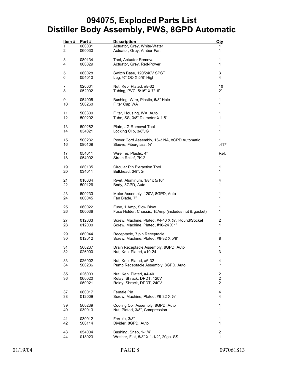 Hydrotech Precision-PWS 8-8(120_240VAC), AED-1(120_240VAC), APK-1(120_240VAC) REPLACEMENT PARTS MANUAL User Manual | Page 8 / 24