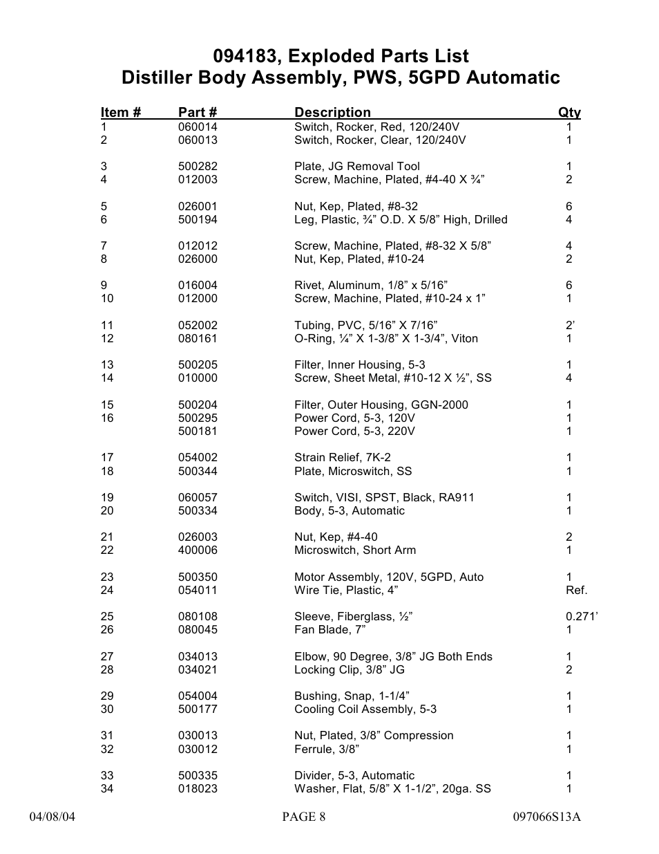 Hydrotech Precision-PWS 5-3(120_240VAC) REPLACEMENT PARTS MANUAL User Manual | Page 8 / 20