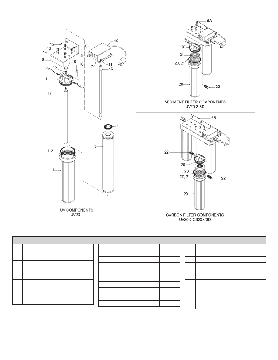 Hydrotech PURA ADDON SERIES User Manual | Page 12 / 26