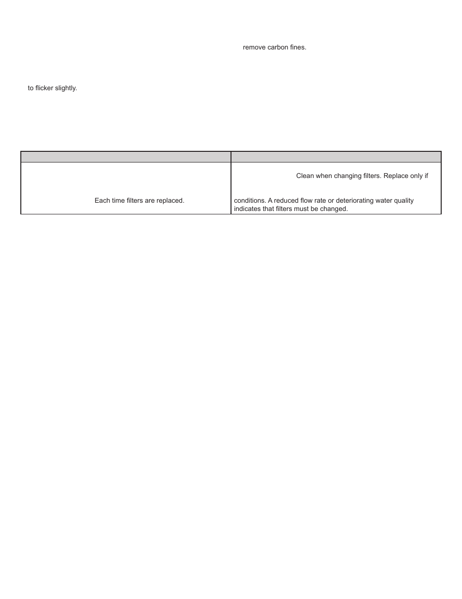 Hydrotech PURA ADDON SERIES User Manual | Page 14 / 26