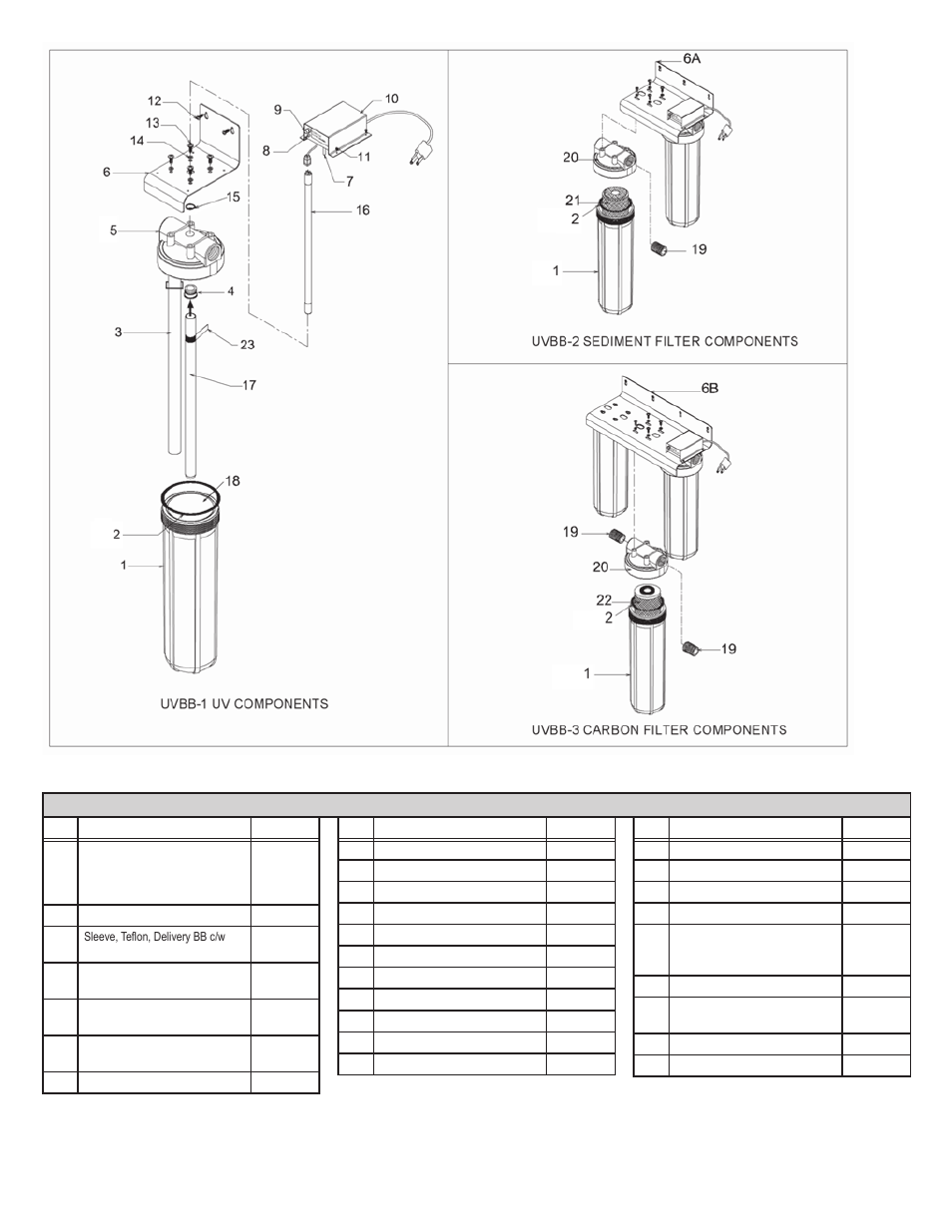 Hydrotech PURA ADDON SERIES User Manual | Page 15 / 26