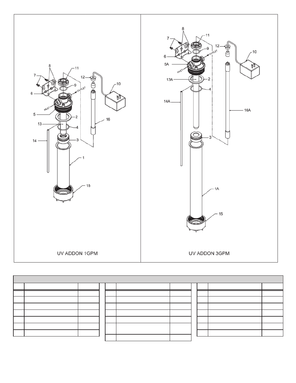 Hydrotech PURA ADDON SERIES User Manual | Page 22 / 26