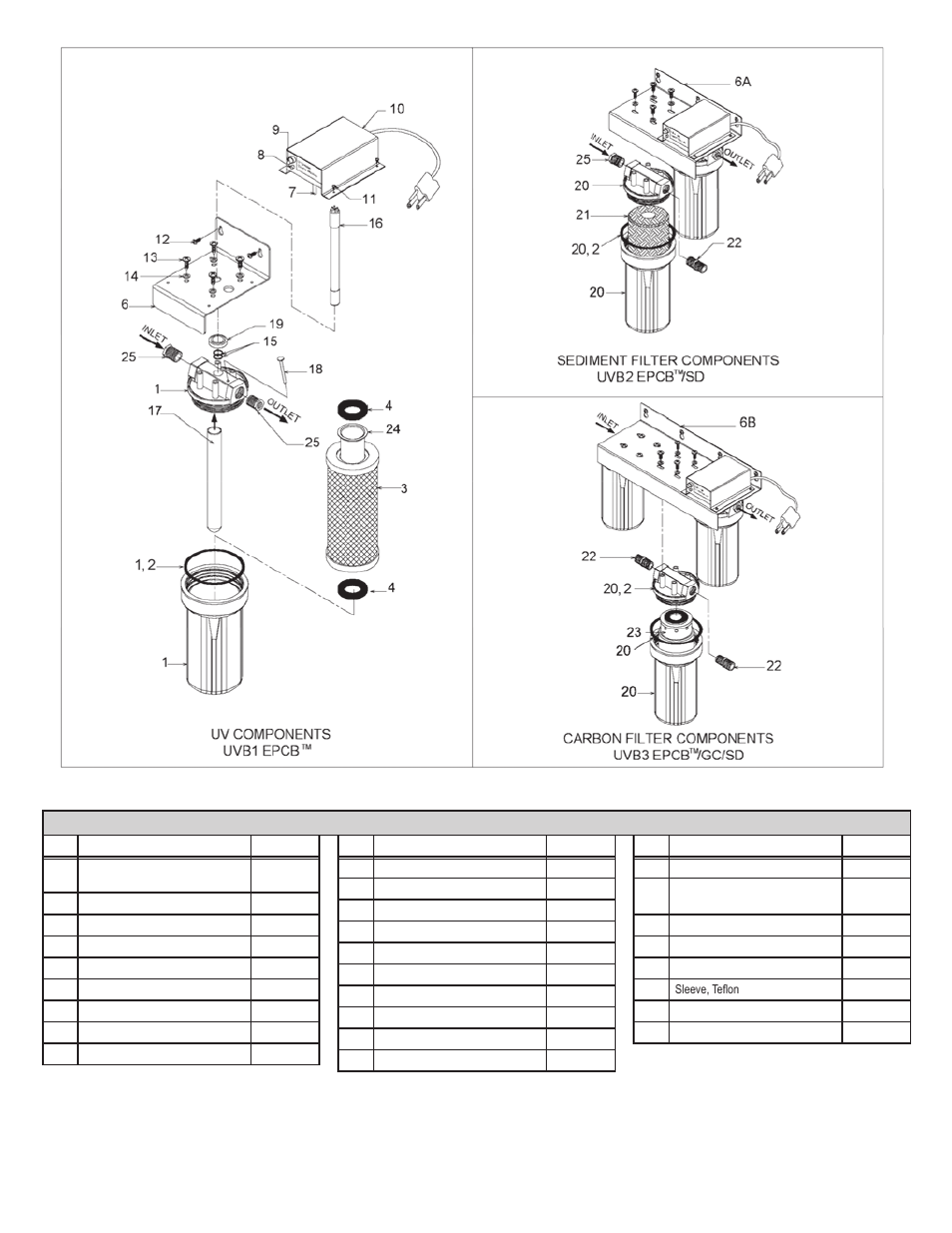 Hydrotech PURA ADDON SERIES User Manual | Page 9 / 26