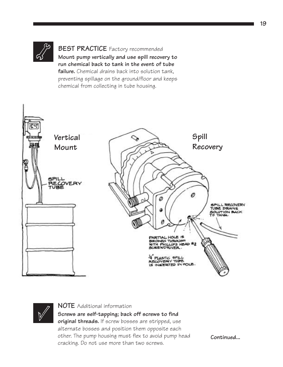 Spill recovery, Vertical mount | Hydrotech Classic Series Stenner Basic Service Manual User Manual | Page 20 / 48