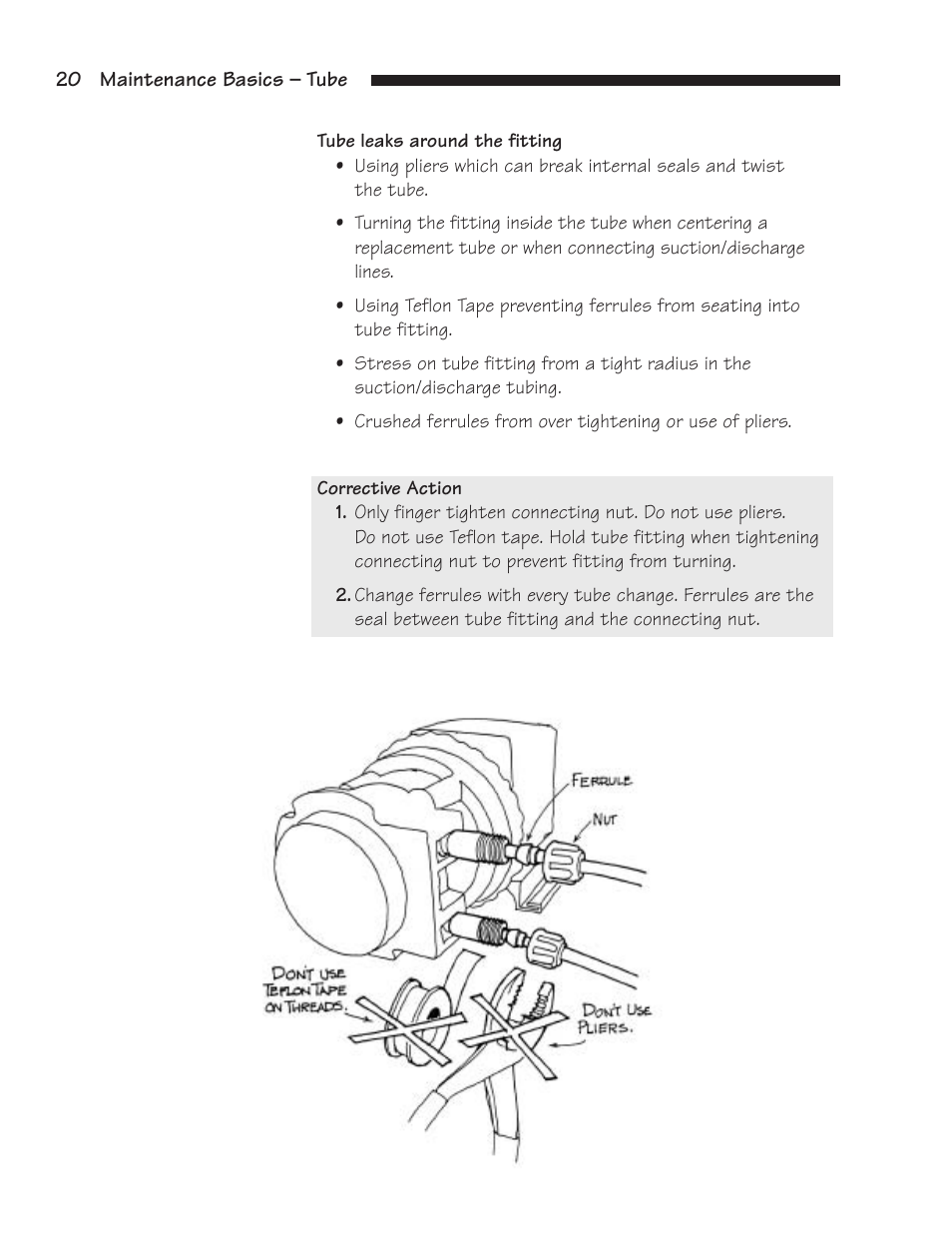 Hydrotech Classic Series Stenner Basic Service Manual User Manual | Page 21 / 48