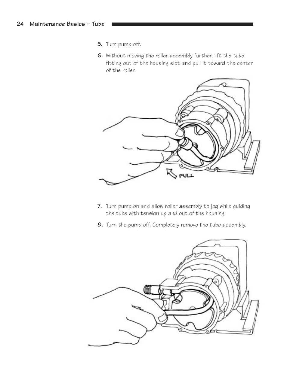 Hydrotech Classic Series Stenner Basic Service Manual User Manual | Page 25 / 48