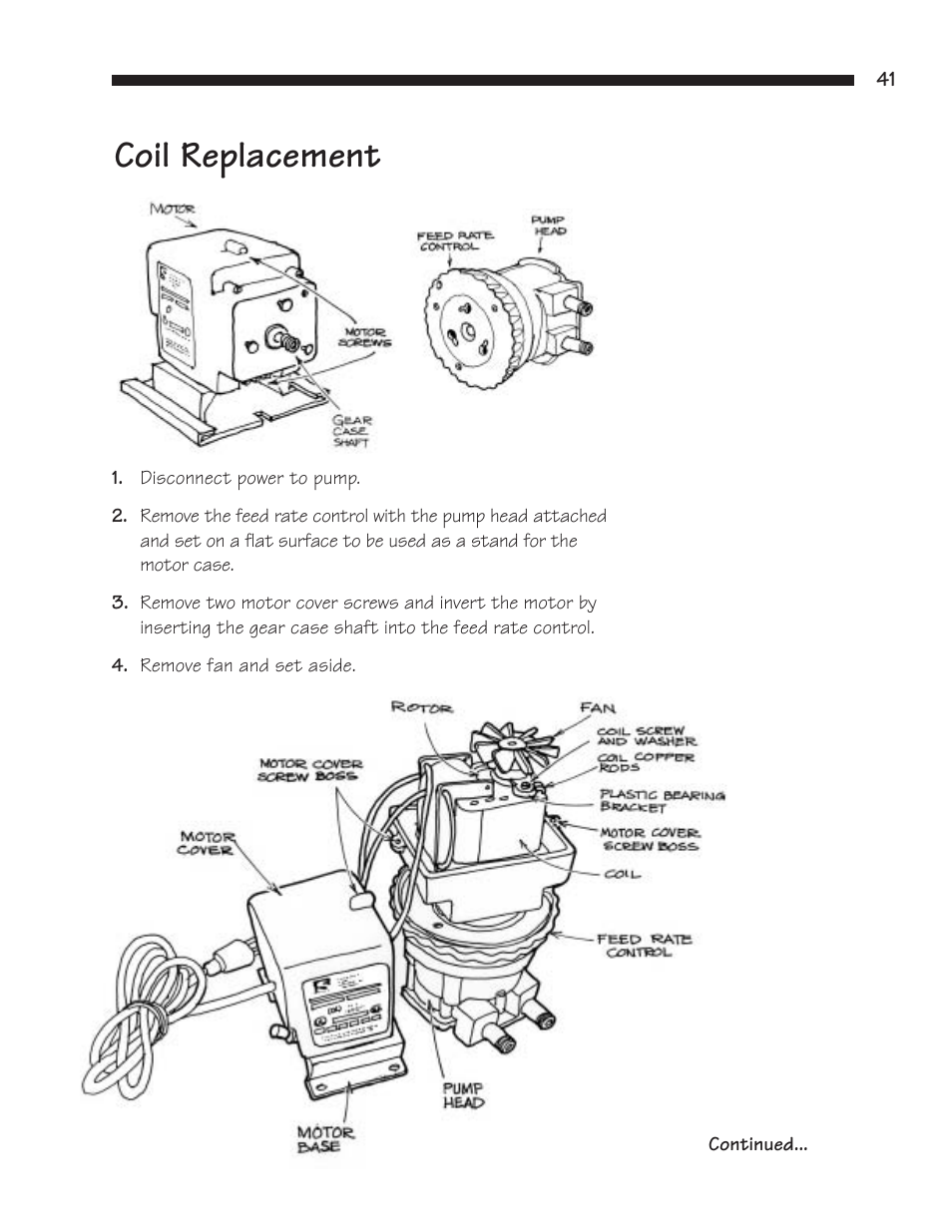 Coil replacement | Hydrotech Classic Series Stenner Basic Service Manual User Manual | Page 42 / 48
