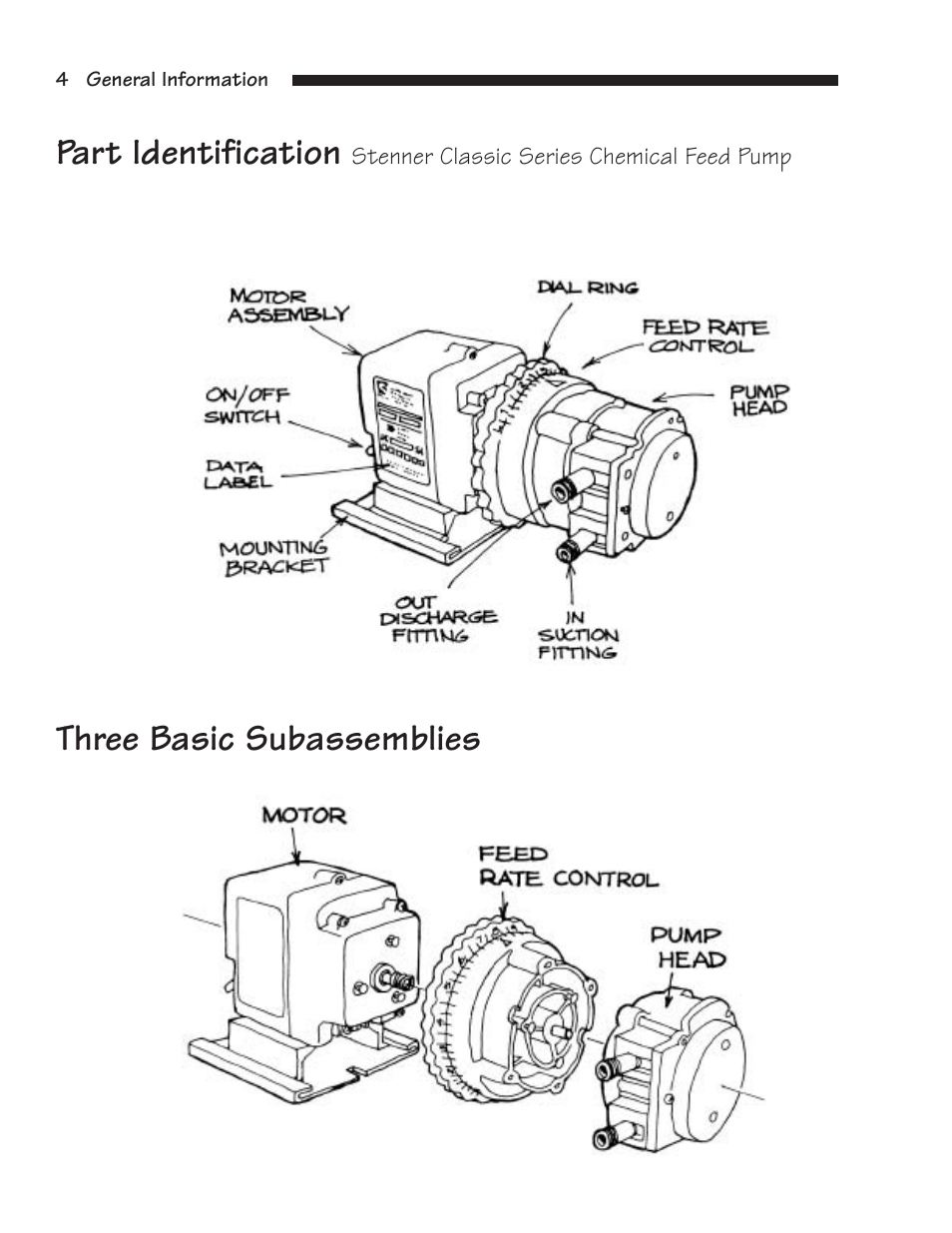 Part identification, Three basic subassemblies | Hydrotech Classic Series Stenner Basic Service Manual User Manual | Page 5 / 48