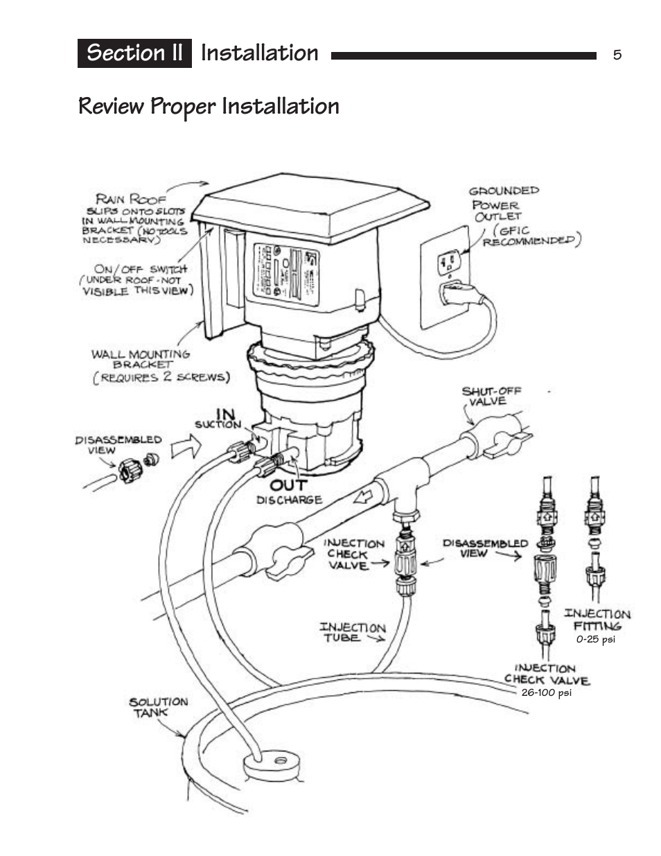 Hydrotech Classic Series Stenner Basic Service Manual User Manual | Page 6 / 48