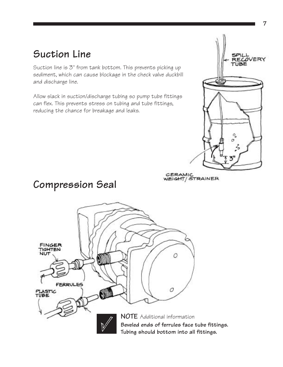 Suction line, Compression seal | Hydrotech Classic Series Stenner Basic Service Manual User Manual | Page 8 / 48
