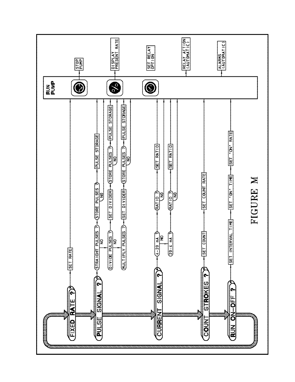 Hydrotech MP Series PULSAtron User Manual | Page 17 / 32