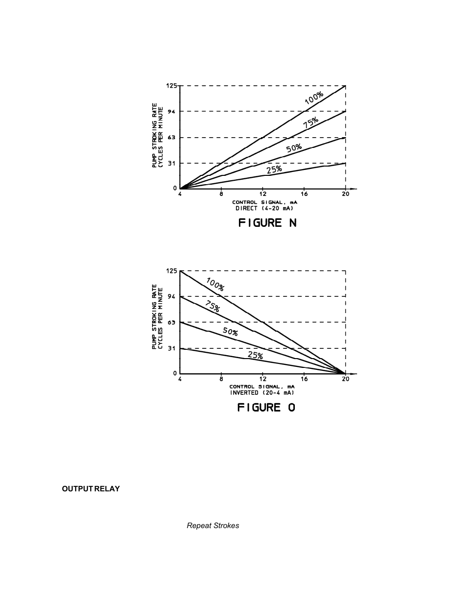 Hydrotech MP Series PULSAtron User Manual | Page 21 / 32