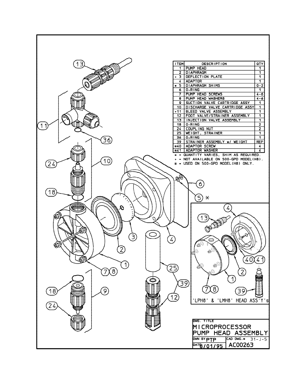 Hydrotech MP Series PULSAtron User Manual | Page 29 / 32