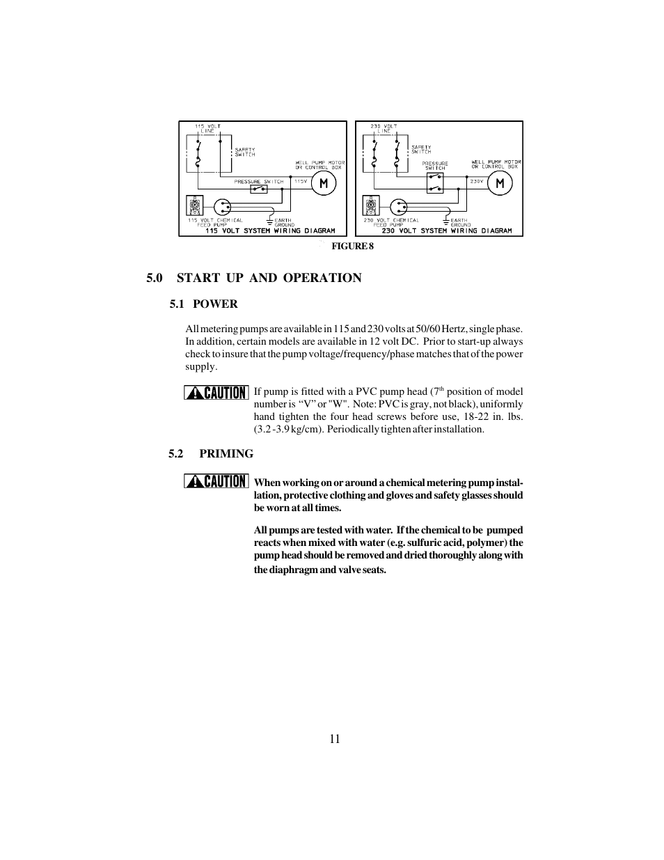 Hydrotech C, C PLUS, A PLUS, E, E-DC and E PLUS Series PULSAtron User Manual | Page 11 / 24