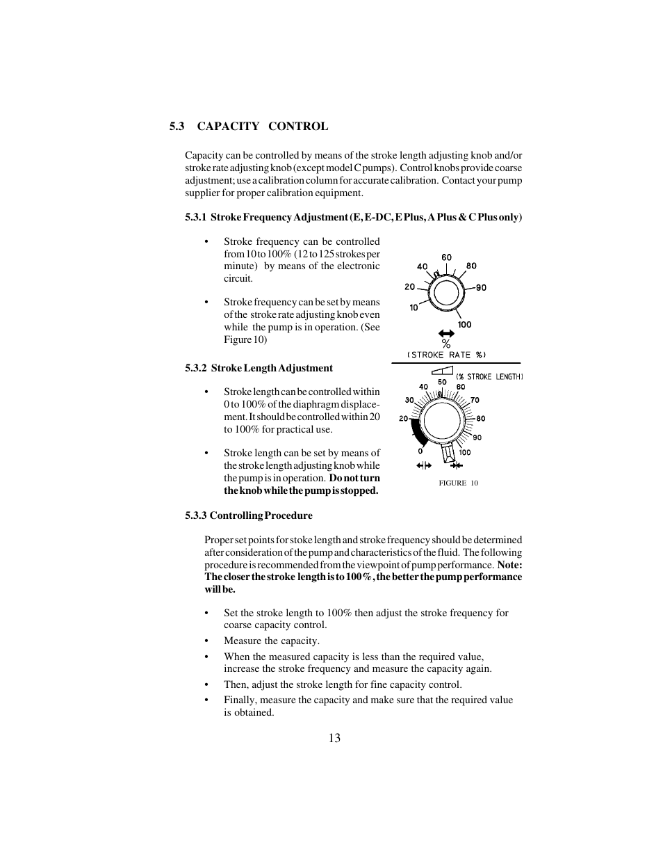 Hydrotech C, C PLUS, A PLUS, E, E-DC and E PLUS Series PULSAtron User Manual | Page 13 / 24