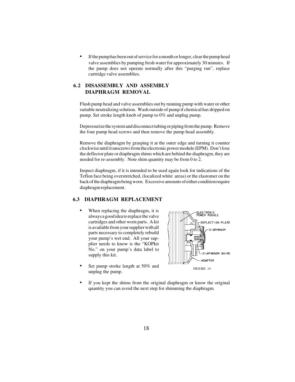 Hydrotech C, C PLUS, A PLUS, E, E-DC and E PLUS Series PULSAtron User Manual | Page 18 / 24