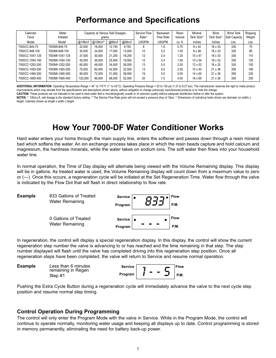 How your 7000-df water conditioner works, Performance and specifications, Control operation during programming | Hydrotech 7000 Valve Automatic Water Softeners Operation Manual User Manual | Page 3 / 12