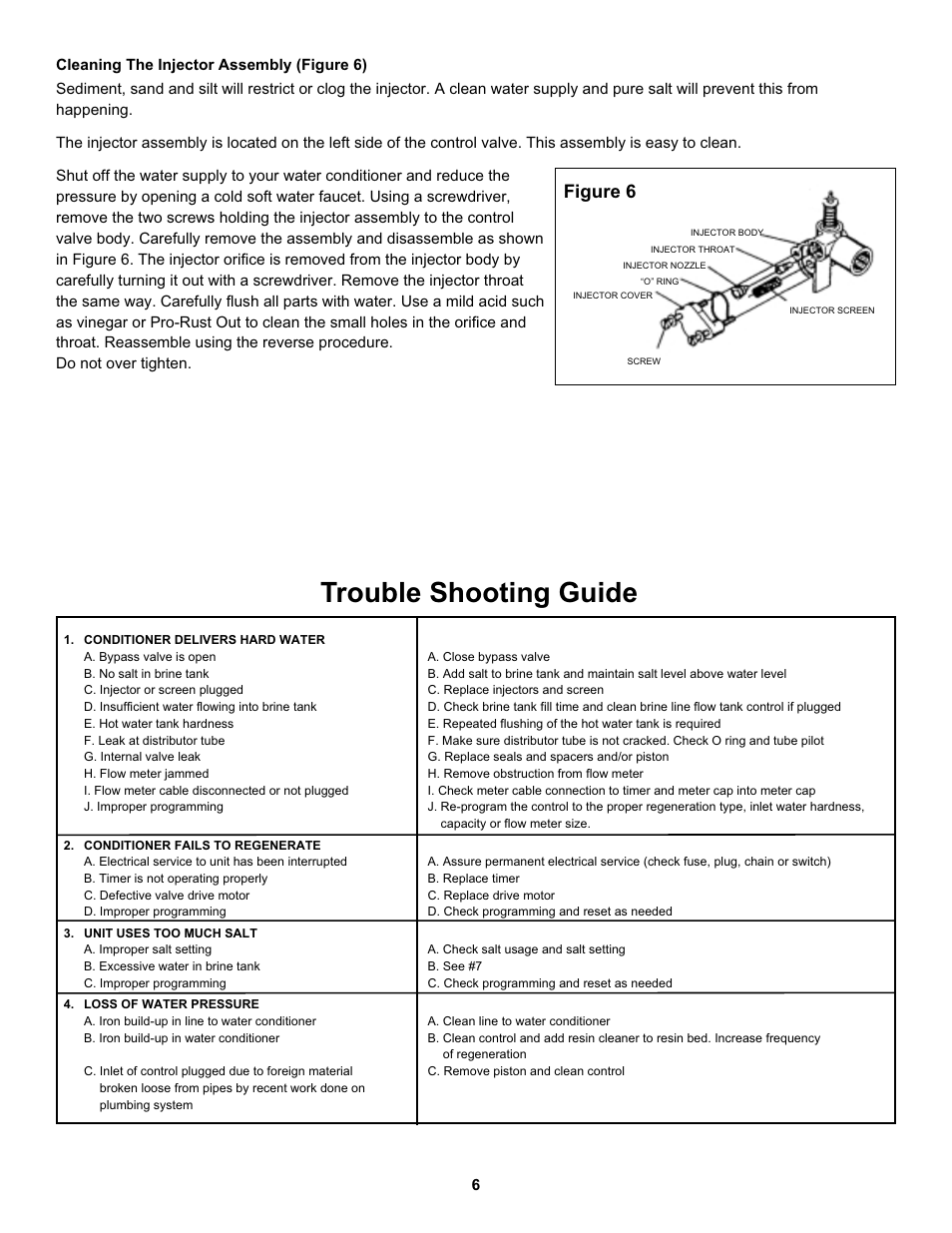Trouble shooting guide, Figure 6 | Hydrotech 6700 Valve Downflow Automatic Water Softeners Operation Manual User Manual | Page 7 / 9