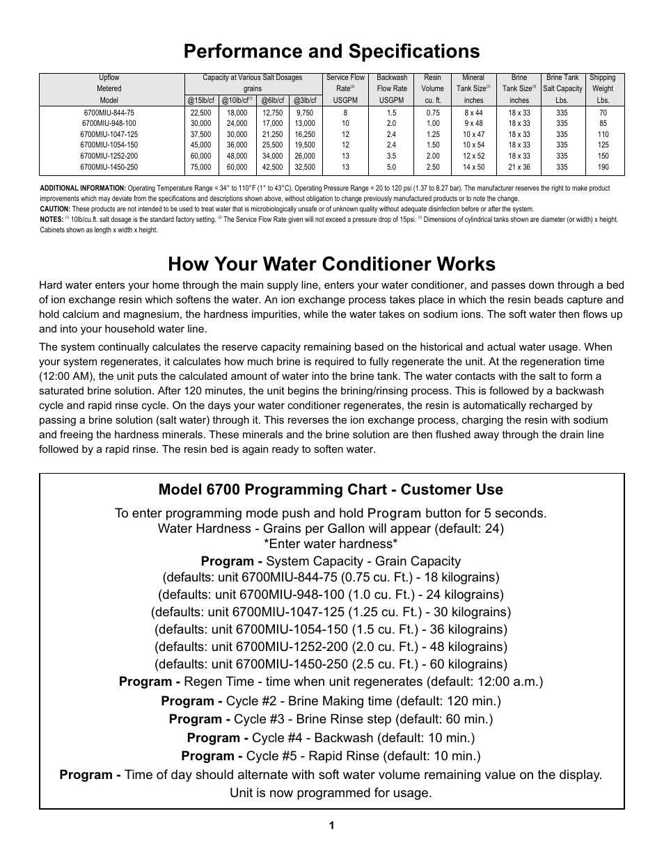 Performance and specifications, How your water conditioner works, Model 6700 programming chart - customer use | Hydrotech 6700 Valve Upflow Automatic Water Softeners Operation Manual User Manual | Page 2 / 9