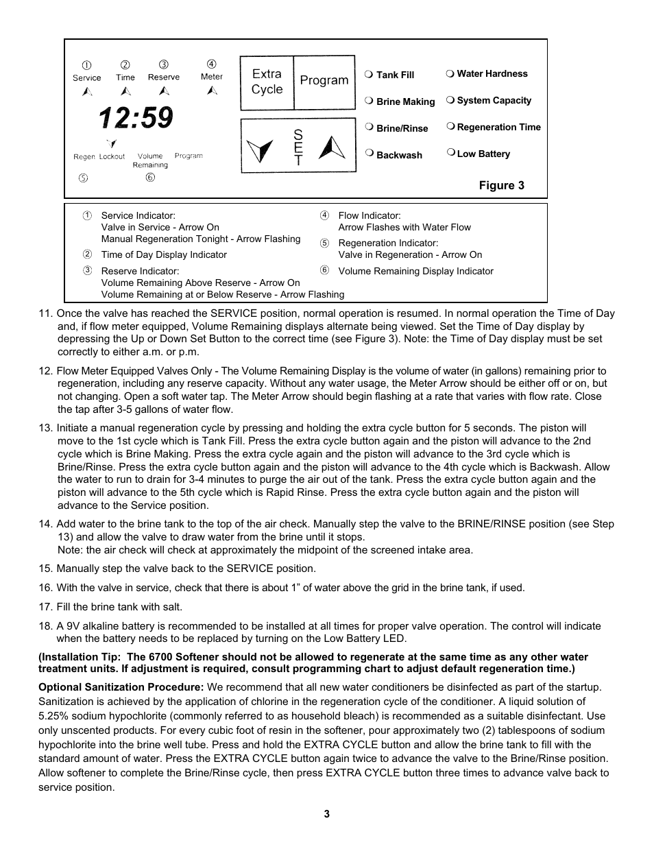 Hydrotech 6700 Valve Upflow Automatic Water Softeners Operation Manual User Manual | Page 4 / 9