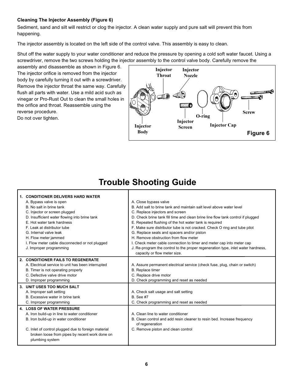 Trouble shooting guide, Figure 6 | Hydrotech 6700 Valve Upflow Automatic Water Softeners Operation Manual User Manual | Page 7 / 9