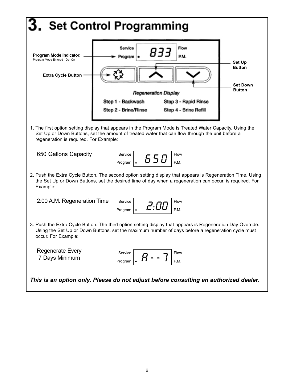 Hydrotech 5600 SE Valve Downflow Automatic Water Softeners Operation Manual User Manual | Page 7 / 12