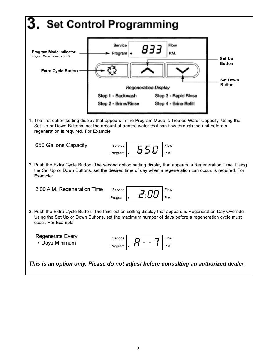 Hydrotech 5600 SE Valve Chem Free Iron Filter Operation Manual User Manual | Page 10 / 16