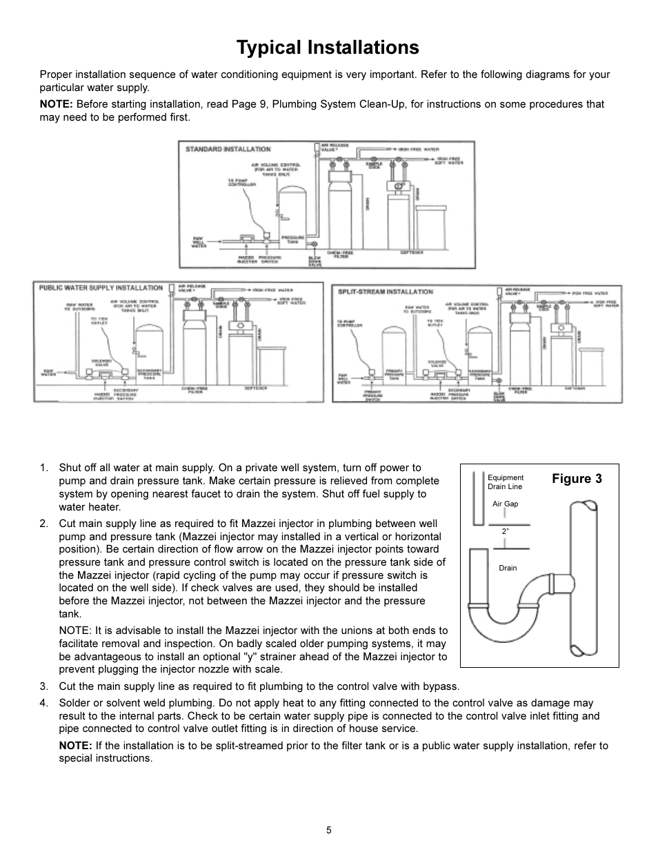 Typical installations | Hydrotech 5600 SE Valve Chem Free Iron Filter Operation Manual User Manual | Page 7 / 16