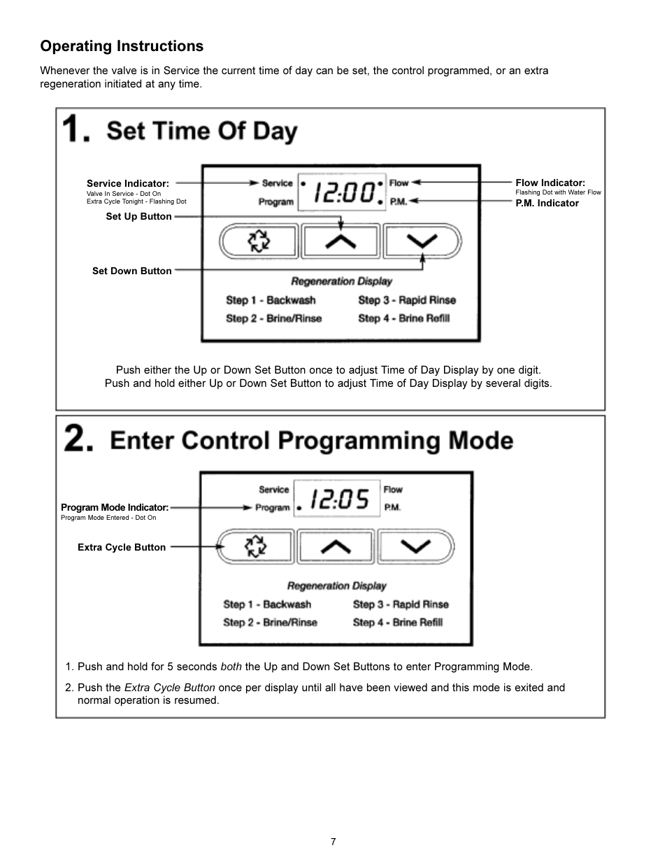 Operating instructions | Hydrotech 5600 SE Valve Chem Free Iron Filter Operation Manual User Manual | Page 9 / 16