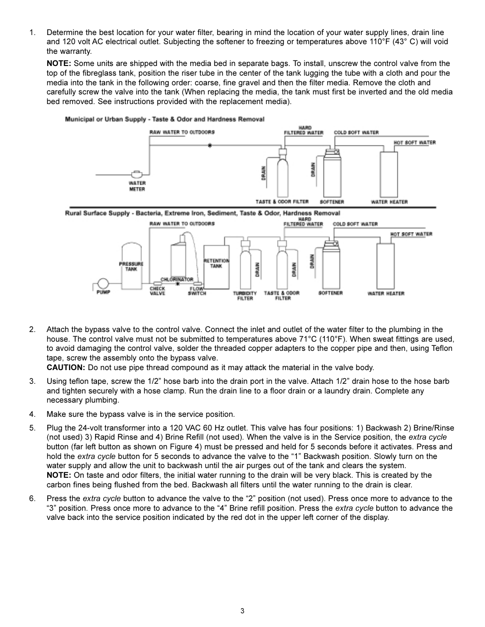 Hydrotech 5600 SE Valve Carbon & Multi-Media Filter Operation Manual User Manual | Page 5 / 12