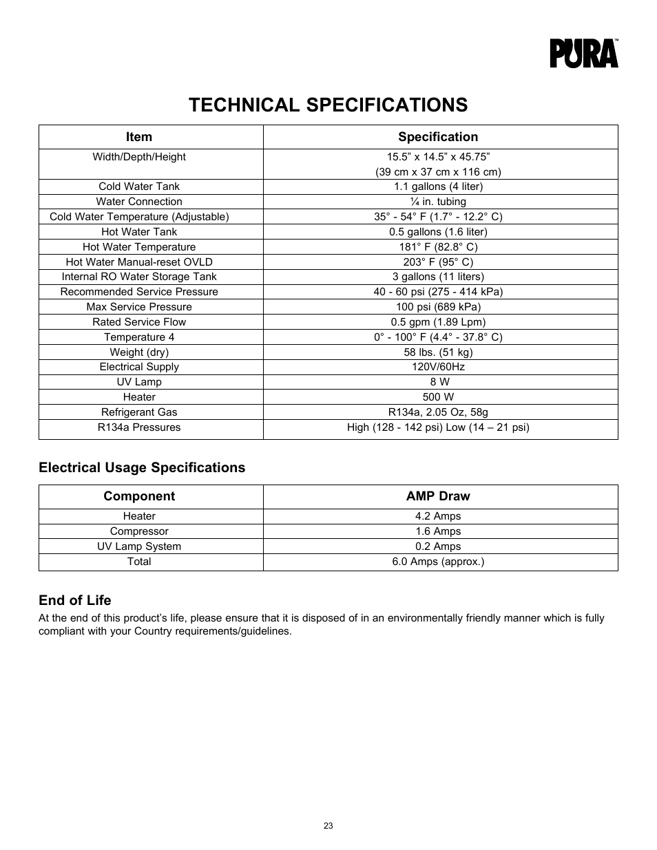 Technical specifications, Electrical usage specifications end of life | Hydrotech PURA Ultimate 19-GU-PURA Operation Manual User Manual | Page 23 / 32