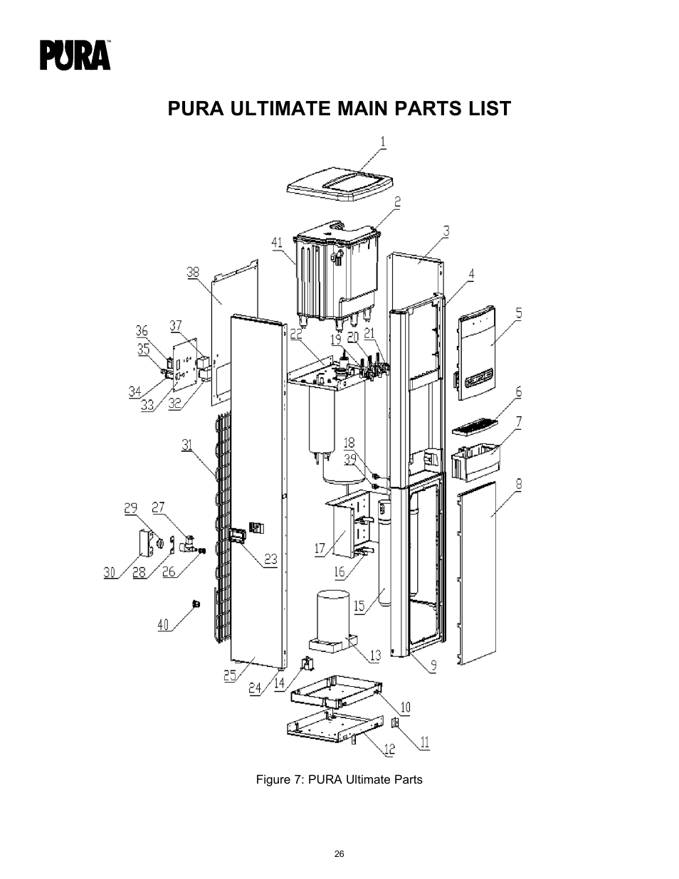 Pura ultimate main parts list | Hydrotech PURA Ultimate 19-GU-PURA Operation Manual User Manual | Page 26 / 32