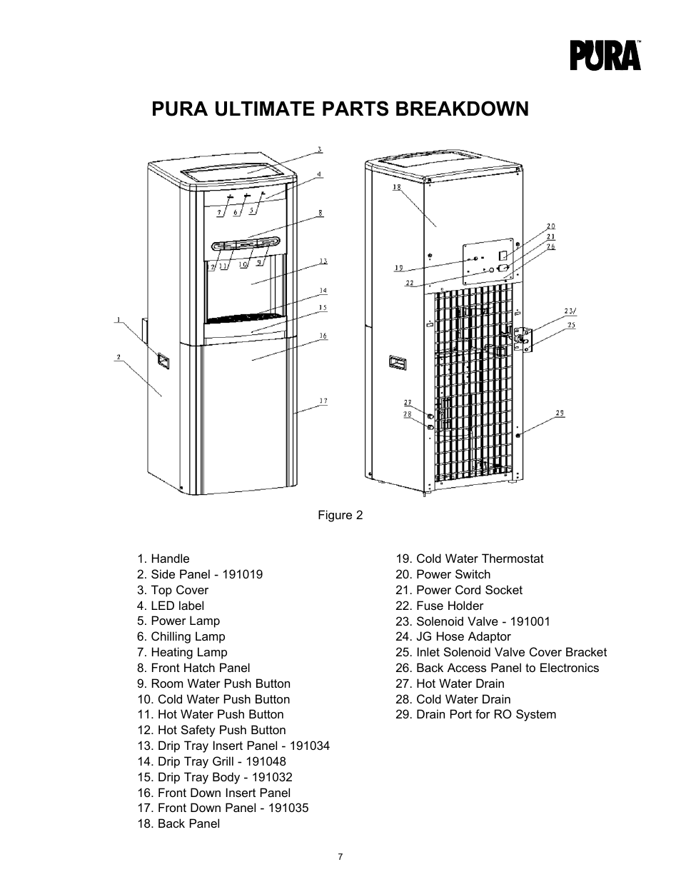 Pura ultimate parts breakdown | Hydrotech PURA Ultimate 19-GU-PURA Operation Manual User Manual | Page 7 / 32