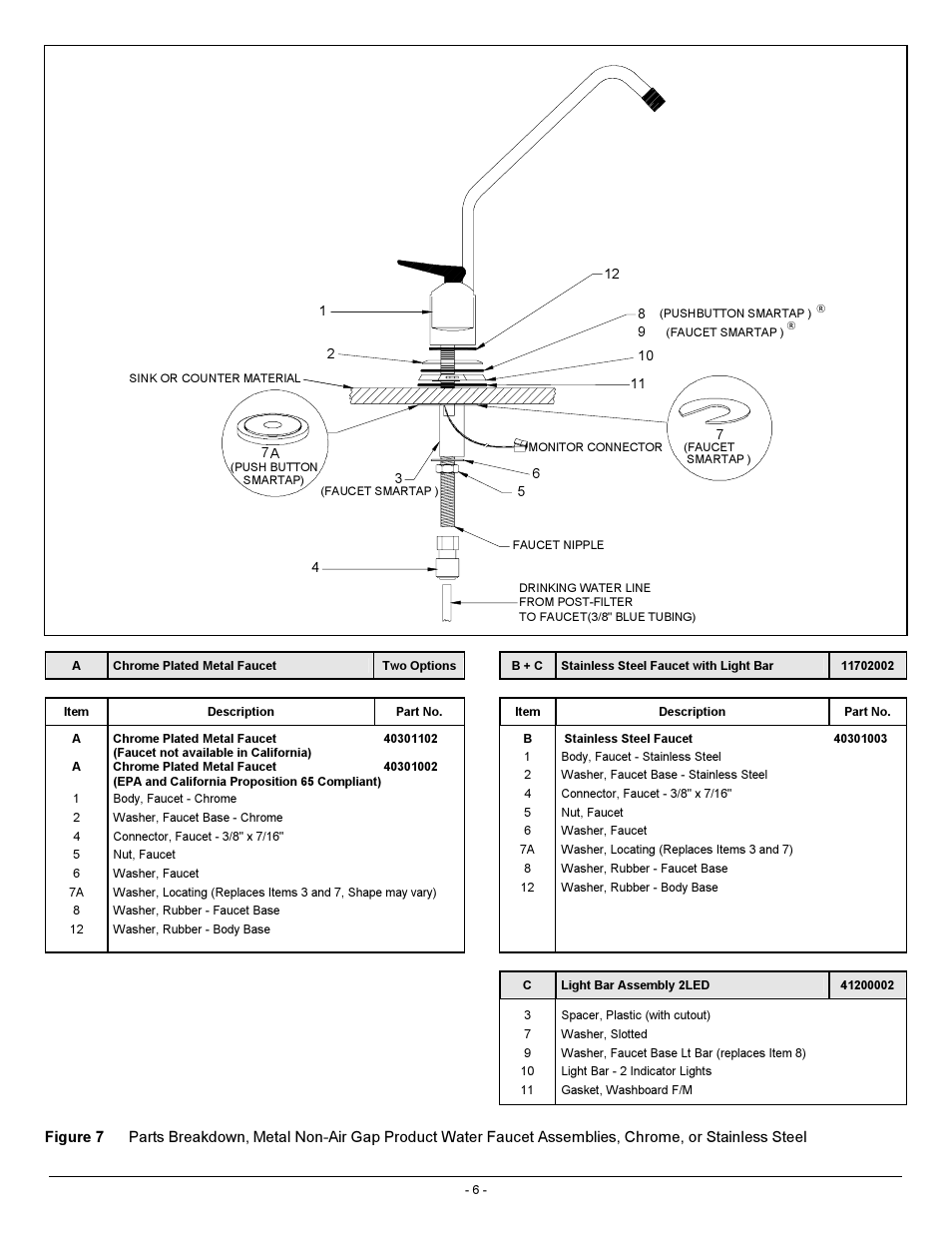 Hydrotech 104 Series ADVANCED MULTI STAGE WATER TREATMENT SYSTEM User Manual | Page 10 / 20