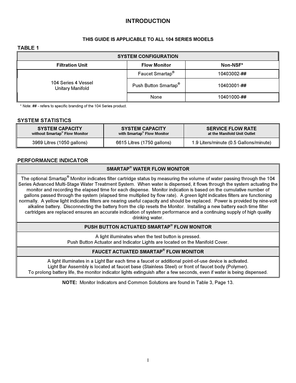 Introduction | Hydrotech 104 Series ADVANCED MULTI STAGE WATER TREATMENT SYSTEM User Manual | Page 2 / 20